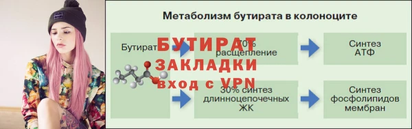 альфа пвп Богданович
